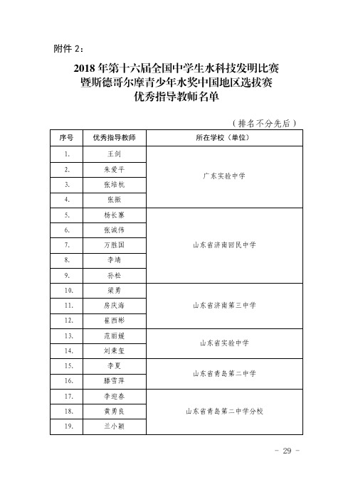 2018年第十六届全国中学生水科技发明比赛