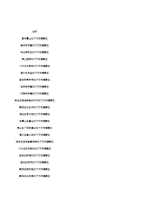北京市地下文物埋藏区
