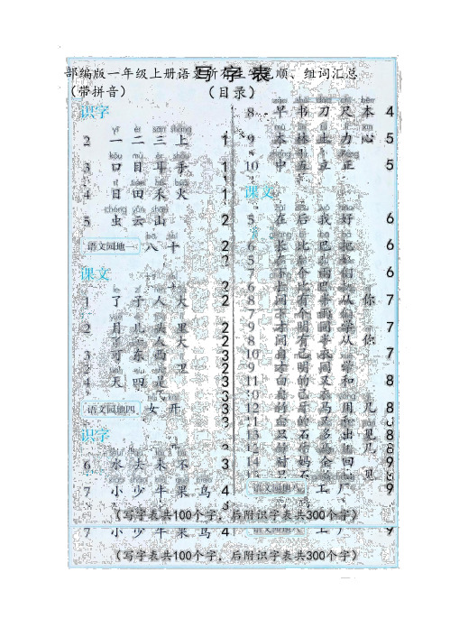 新人教部编版一年级上册语文所有生字笔顺、组词汇总(带拼音)