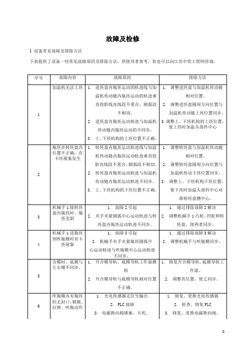 旋转式吹瓶机故障检修