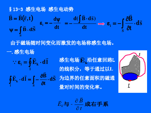 电磁场与麦克斯韦方程组精品PPT课件