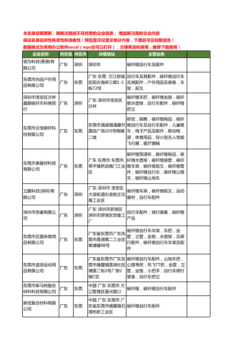 新版广东省碳纤维自行车配件工商企业公司商家名录名单联系方式大全60家