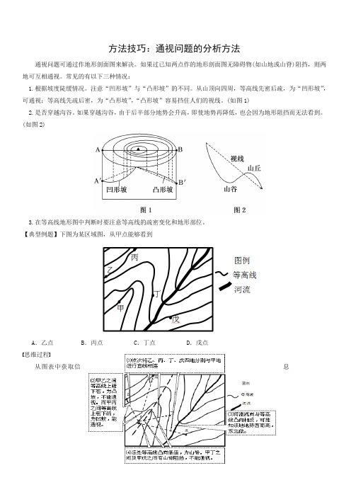 【8】通视问题的分析方法