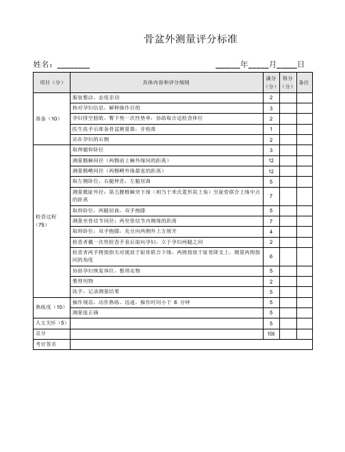 骨盆外测量评分标准