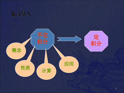 定积分的概念与性质_OK