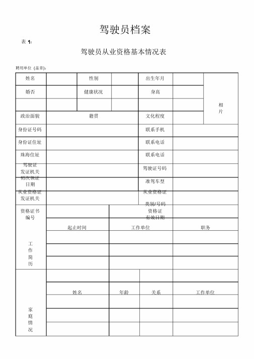 驾驶员档案表课件.doc