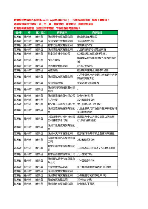 2020新版江苏省徐州市睢宁县商贸有限公司工商企业公司商家名录名单黄页联系电话号码地址大全152家