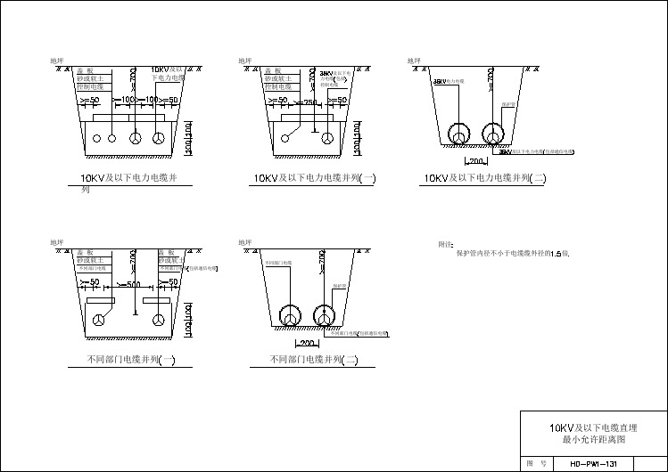 10KV配电线路图集 131 10KV及以下电缆直埋最小允许距离图