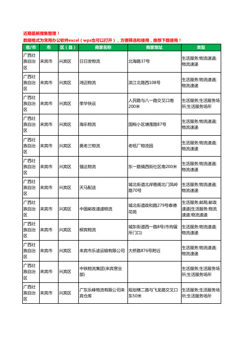 2020新版广西壮族自治区来宾市货运工商企业公司商家名录名单黄页联系方式电话大全152家
