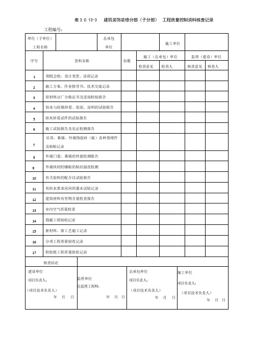 建筑装饰装修分部(子分部) 工程质量控制资料核查记录