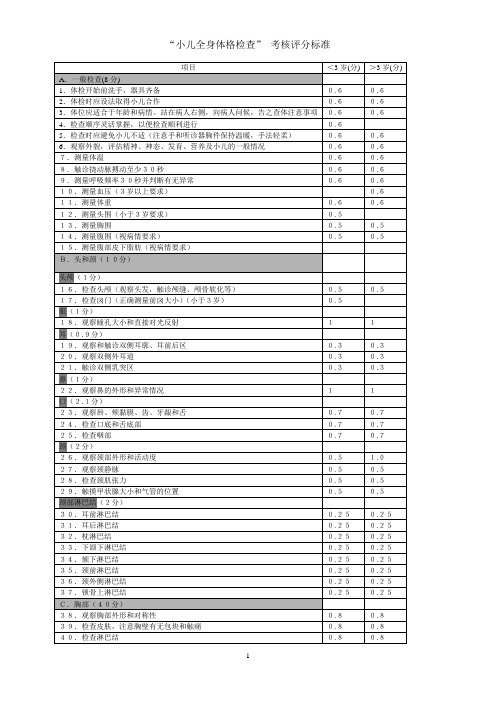 最详细的小儿全身体格检查考核评分标准