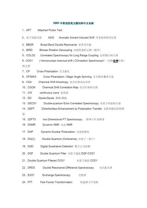 NMR中常用的英文缩写和中文名称