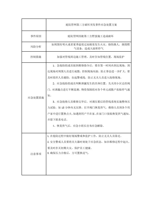 庭院管网第三方破坏突发事件应急处置方案