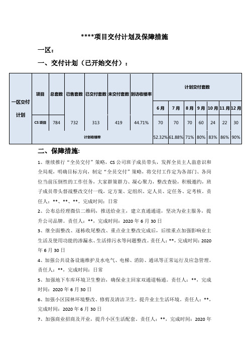 某项目住宅入伙、交付保障措施
