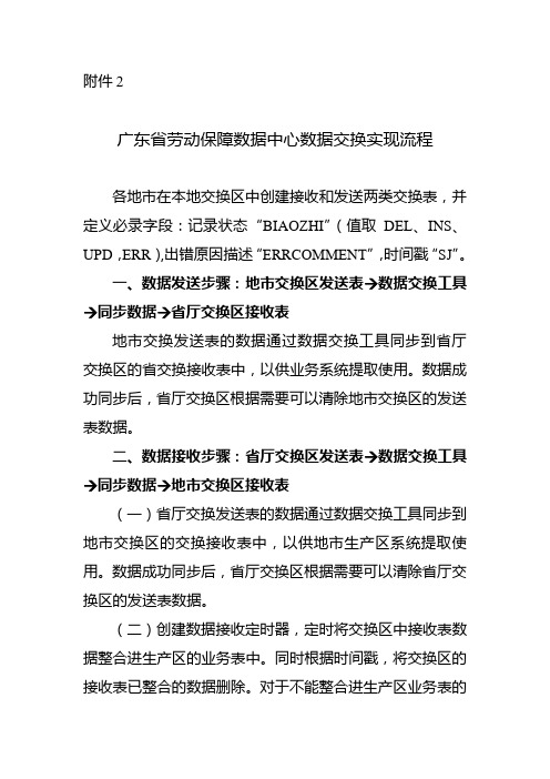 广东省劳动保障数据中心数据交换实现流程