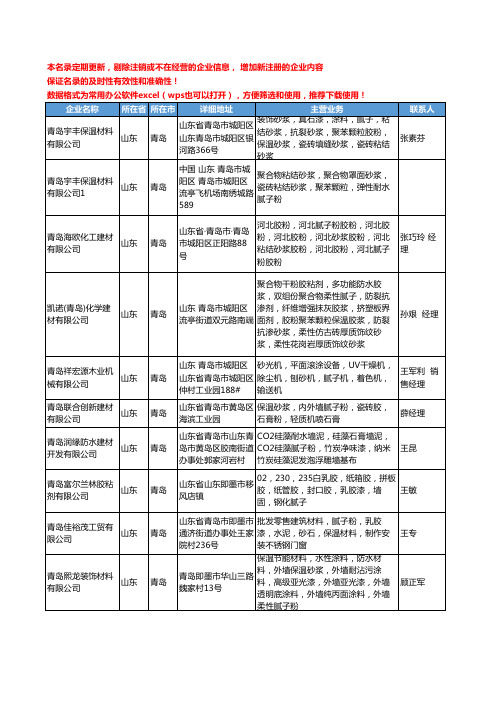 2020新版山东省青岛腻子工商企业公司名录名单黄页大全52家