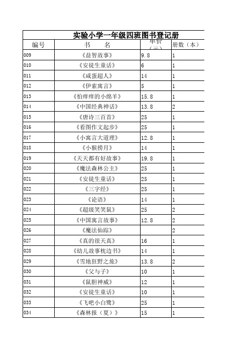 一年级四班图书登记册11