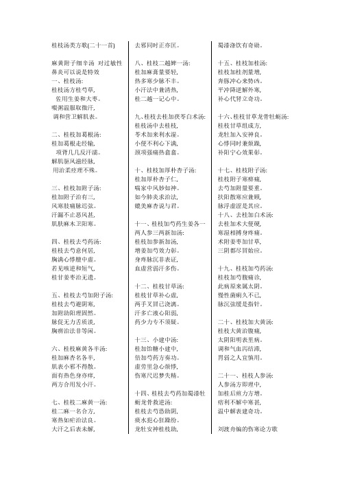 伤寒论类方歌