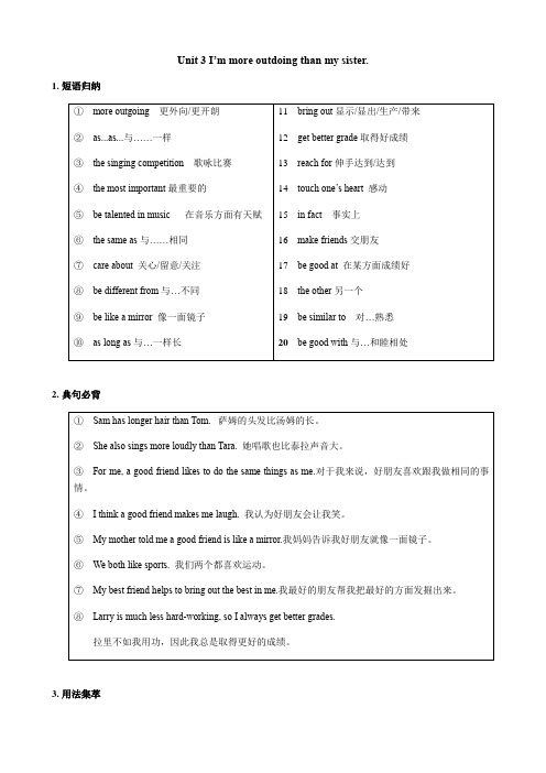 人教版八年级上册英语 知识点语法归纳总结 Unit 3