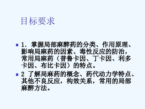 麻醉药理学 第六章 局部麻醉药