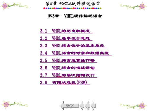 精品课件-Xilinx FPGA设计基础-第3章
