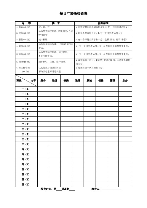 广播操检查表