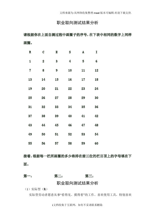 职业取向测试结果分析