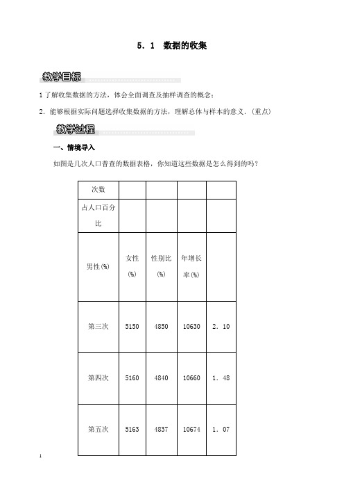 新沪科版初中数学七年级上册5.1数据的收集1公开课优质课教学设计