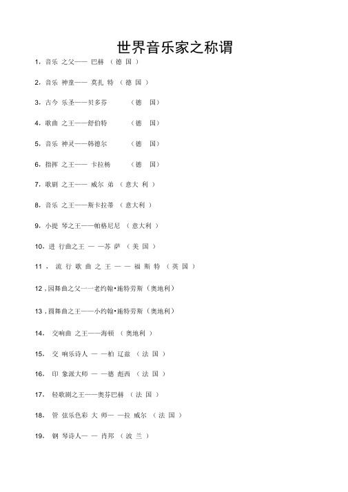 世界著名音乐家及称谓
