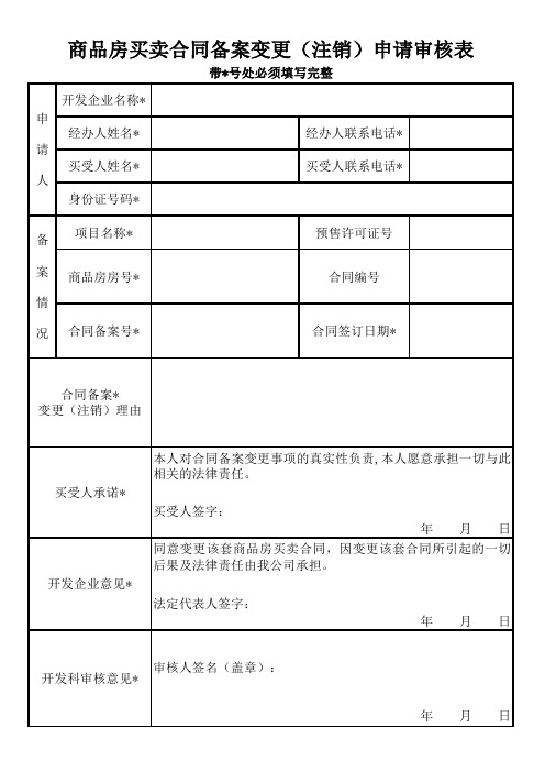 商品房买卖合同变更申请表