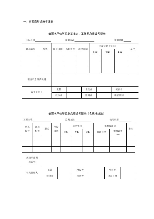常用大坝安全监测设施考证表