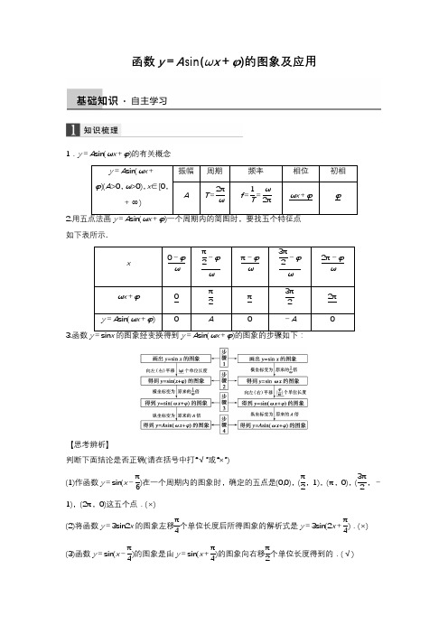 三角函数图象及应用