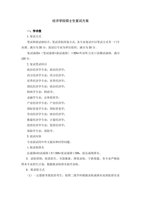 山东大学2018年招收攻读硕士学位研究生复试方案-经济学院
