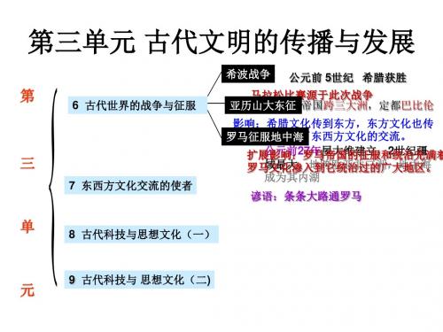 九年级历史古代文明的传播与发展