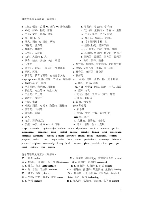 自考英语常见词汇表