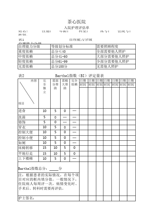 入院护理评估单,养老院敬老院医养结合康养结合自理能力分级评分表
