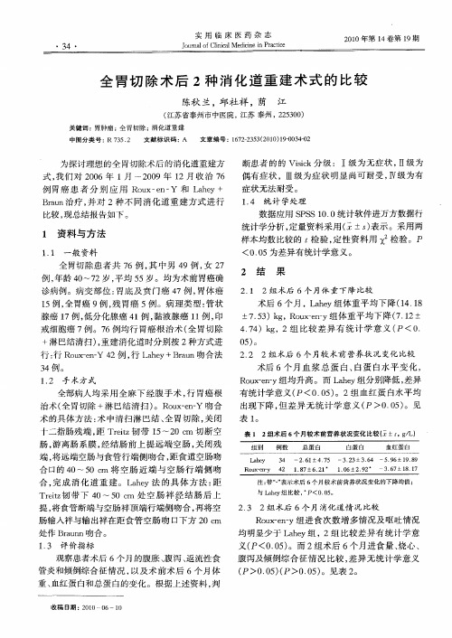 全胃切除术后2种消化道重建术式的比较