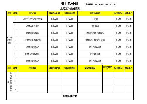 标杆地产集团  计划运营   周计划模板