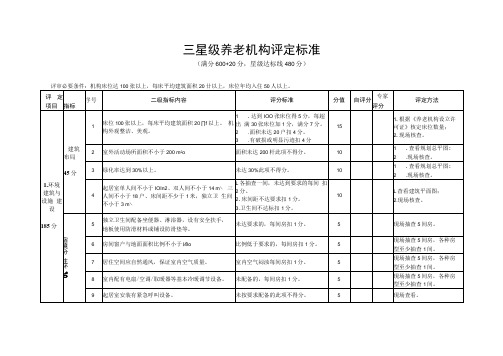 养老服务机构星级评定细则三星级(1)