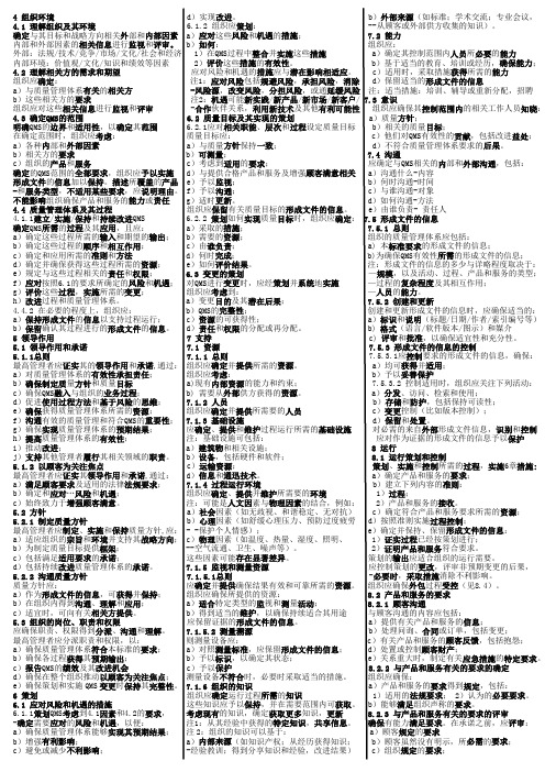 QMS要素-2015