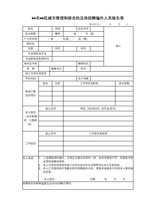 XX市XX区城市管理和综合执法局招聘编外人员报名表【模板】