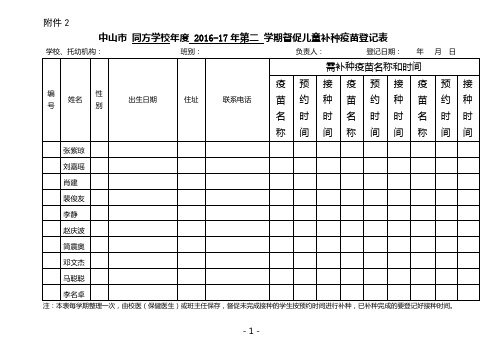 (附件2)督促儿童补种疫苗登记表和(附件5 ) 儿童入托、入学预防接种证查验情况汇总表(学校用表)