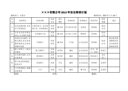 安全培训计划2013