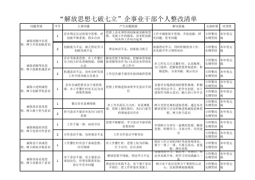 解放,思想,个人,整改,清单
