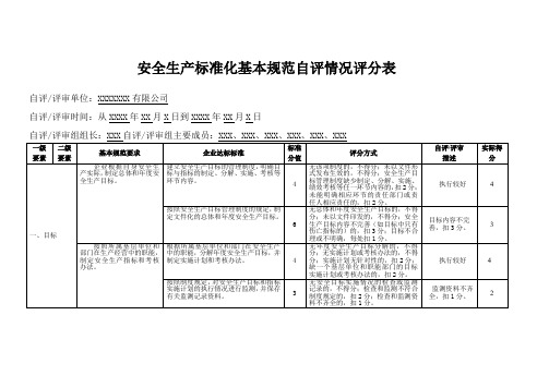 安全生产标准化自评情况评分表