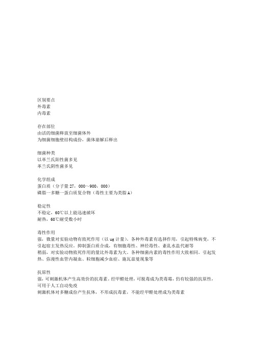 微生物学理论指导：外毒素与内毒素的区别