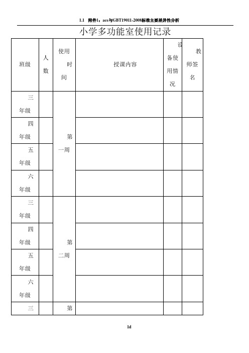小学微机室使用记录表