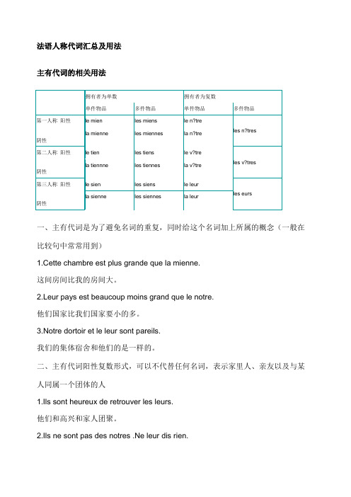 法语人称代词汇总及用法