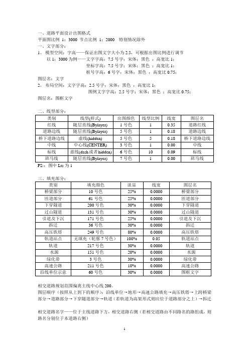 道路平面、纵断面设计出图格式