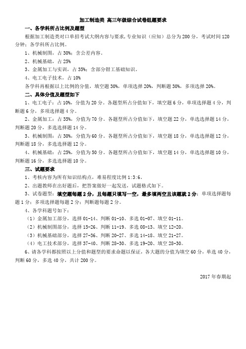 加工制造类 高三年级综合试卷组题要求(2017年春起)(1)